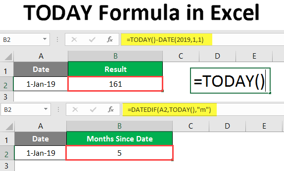 date formulas for excel spreadsheets